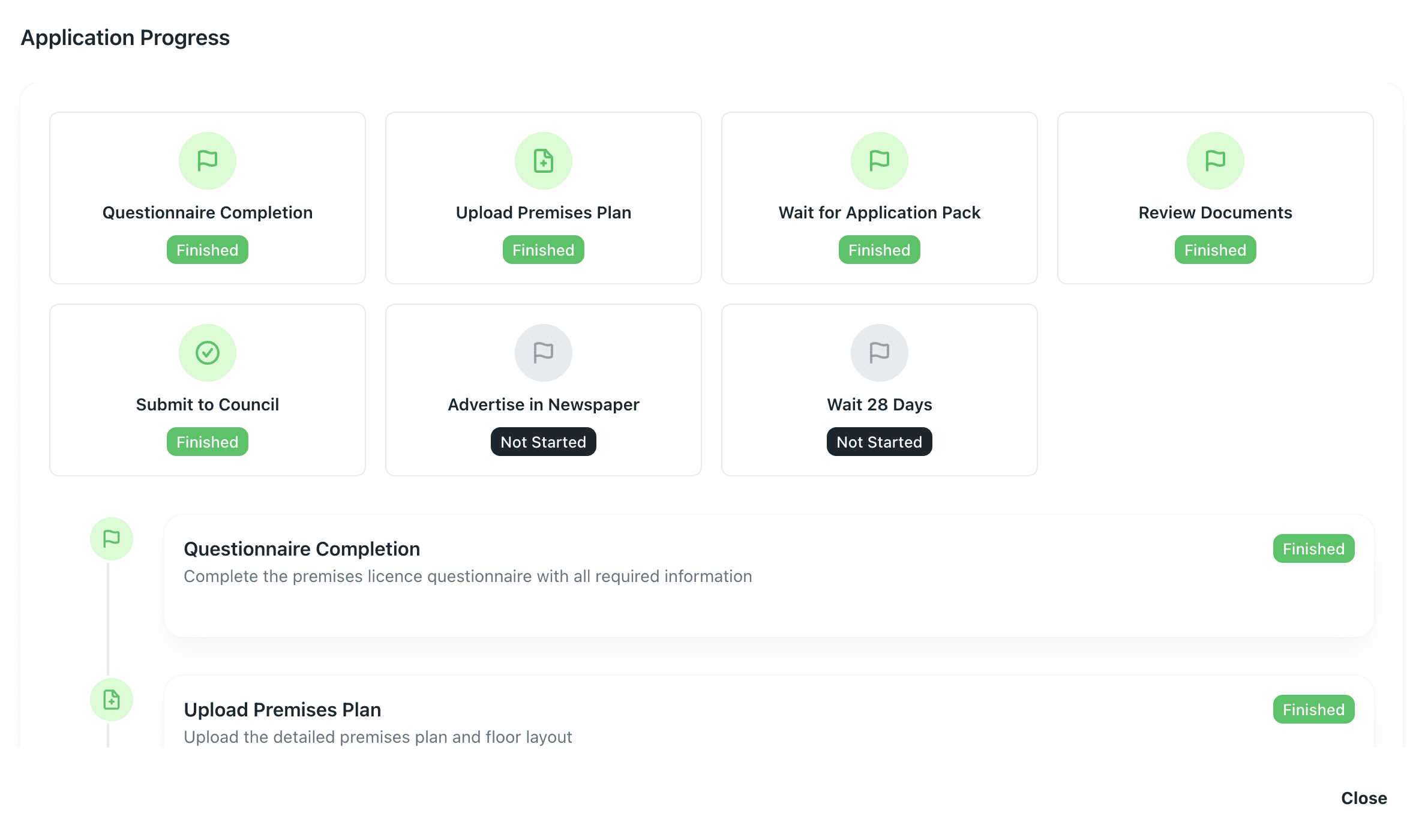 Online licence application form supported and pre-filled using Barnab’s tools.